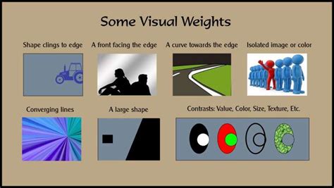 visual weight art definition in the context of visual hierarchy