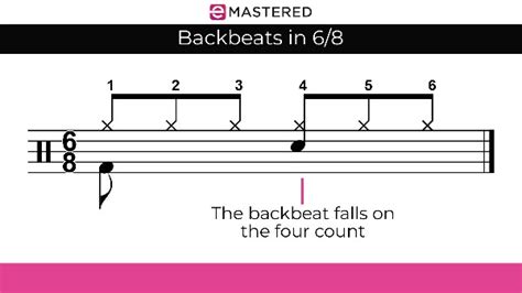 What is a Backbeat in Music, and Why Does It Make You Want to Dance Like Nobody's Watching?